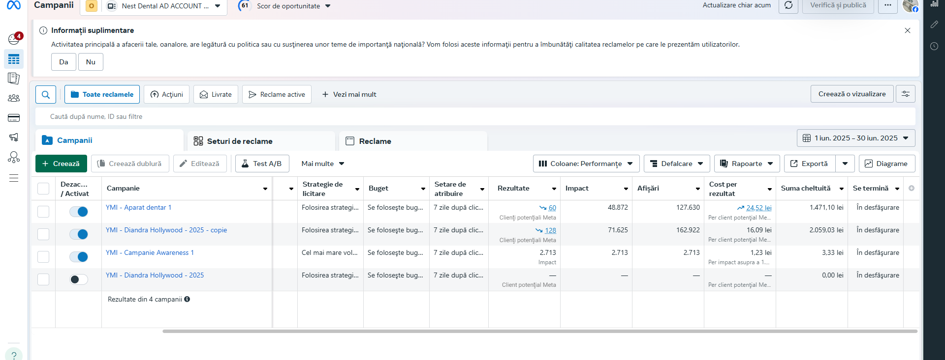 Rezultat campanie Meta Ads 1